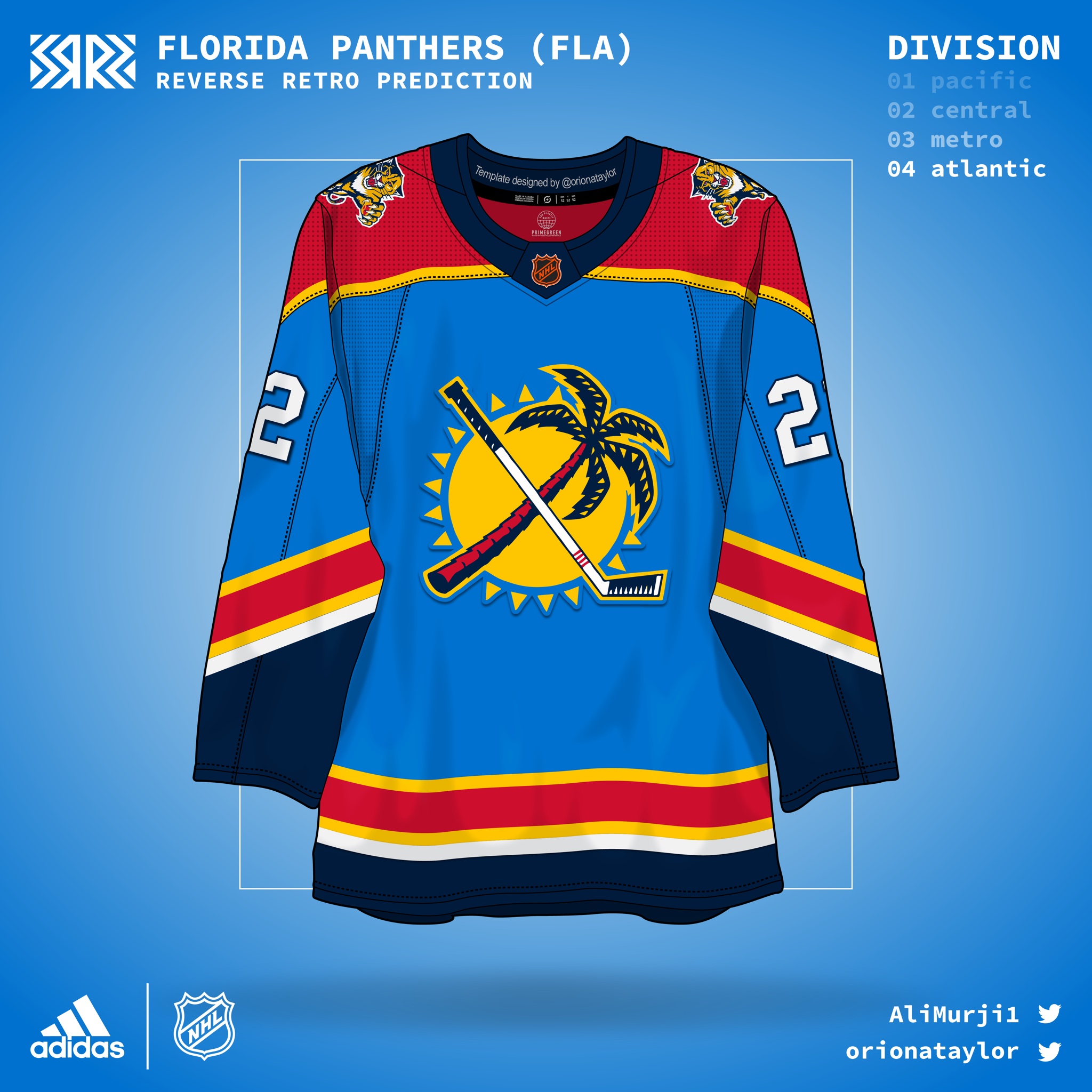 enviar probable Nuestra compañía The New Florida Panthers Reverse Retro Leaked?