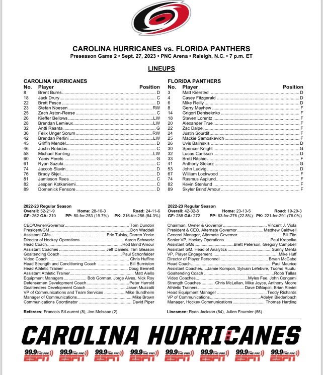 Florida Panthers Carolina Hurricanes Sept 27